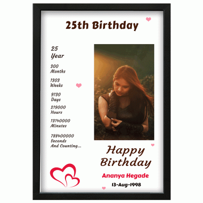 Birthday Photo Frame for sister